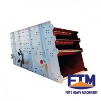 CE, ISO 9001 certificated vibrating screen manufactured by Chinese famous supplier FTM company